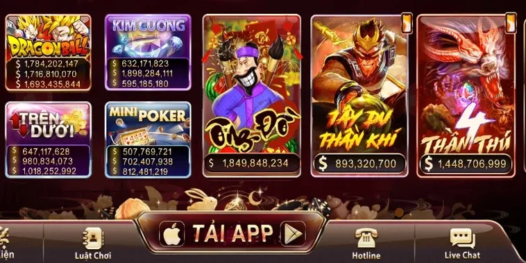 Cách Chơi Nổ Hũ Ông Đồ Tại 7Club: Đánh Giá Chi Tiết