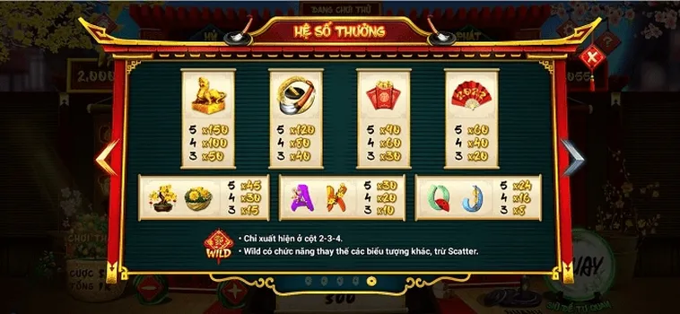 Cách Chơi Nổ Hũ Ông Đồ Tại Topbet379: Đánh Giá Và Hướng Dẫn Chi Tiết 2 Cách Chơi Nổ Hũ Ông Đồ Tại Topbet379: Đánh Giá Và Hướng Dẫn Chi Tiết