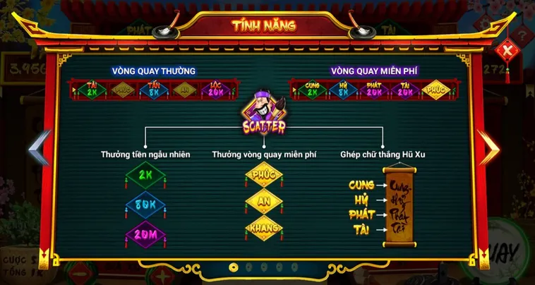 Bí Quyết Chinh Phục Nổ Hũ Ông Đồ PQ88: Hành Trình Thắng Lớn